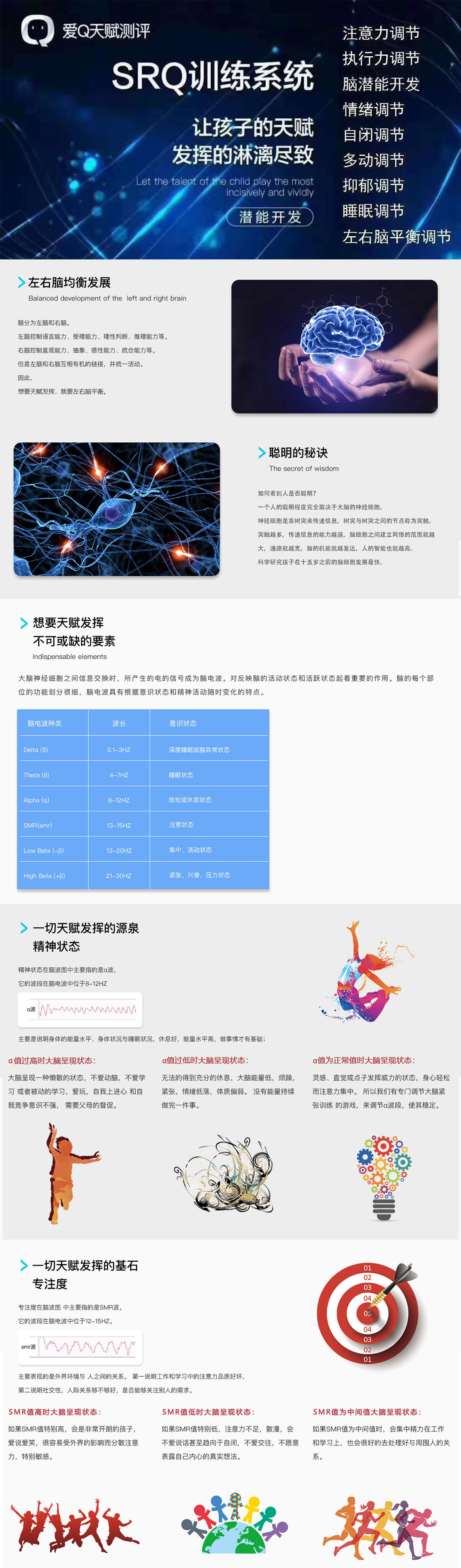 项目二、SQR训练