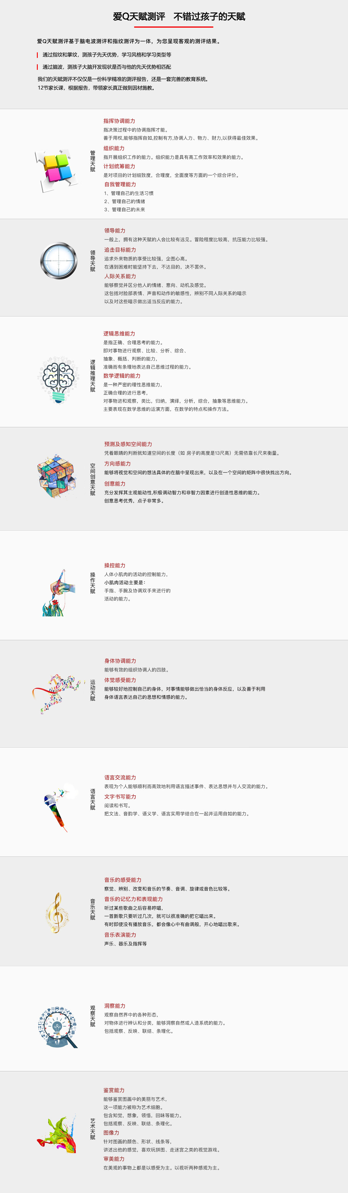 项目一、天赋测评
