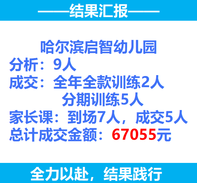 哈尔滨启智幼儿园家长课