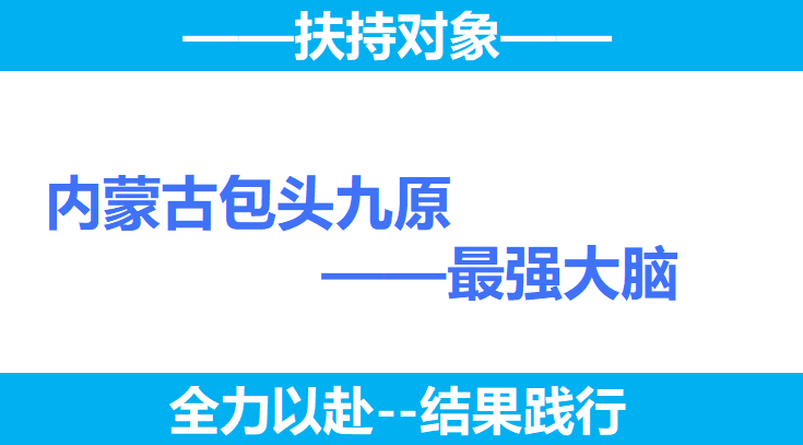 内蒙古包头九原入店扶持